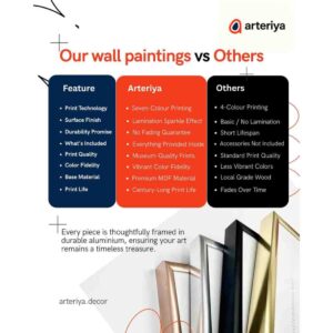 Modern Abstract Face Wall Art - Image 4