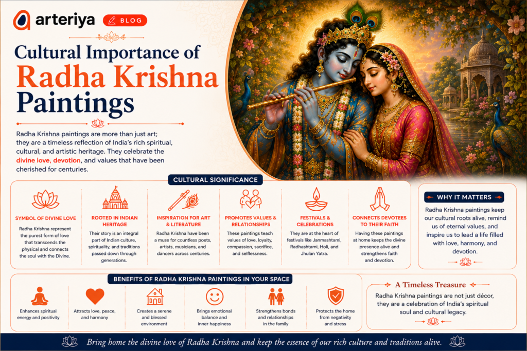 cultural-importance-of-radha-krishna-paintings-arteriya