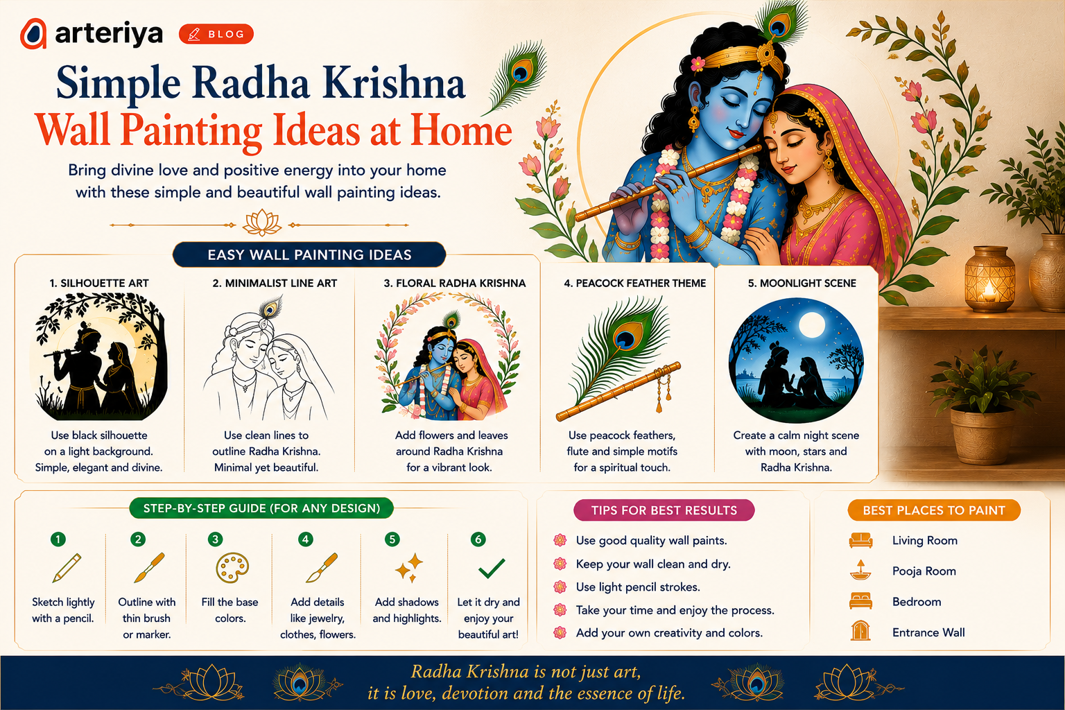 Discover simple Radha Krishna wall painting ideas for home with minimalist spiritual décor, DIY mural inspiration, abstract devotional art, and modern luxury wall styling.