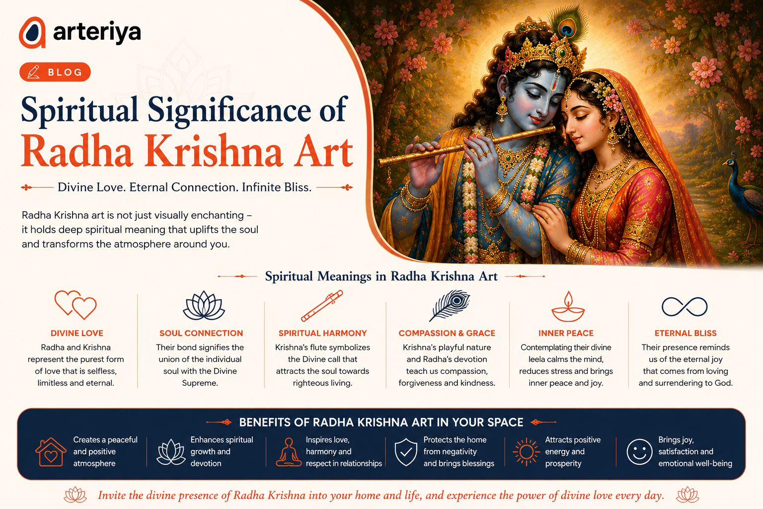 Discover the spiritual significance of Radha Krishna art at Arteriya featuring peaceful devotional paintings, textured spiritual décor, and luxury wall art symbolizing harmony and divine love.