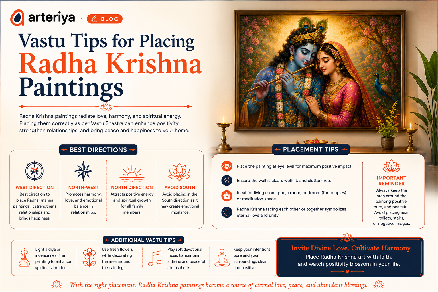 Vastu tips for Radha Krishna paintings