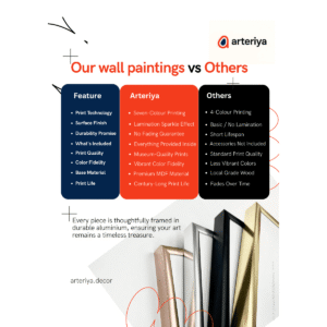 abstract face painting, modern portrait wall art, contemporary face canvas painting, blue lips artwork, abstract woman face painting, luxury wall décor, panoramic canvas art, modern bedroom wall art, contemporary portrait artwork, minimalist abstract painting, designer wall painting, luxury canvas print, modern abstract faces, oversized wall art, artistic portrait canvas