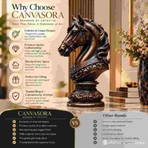 Majestic Horse Bust Decorative Figurine – Antique Bronze - Image 4
